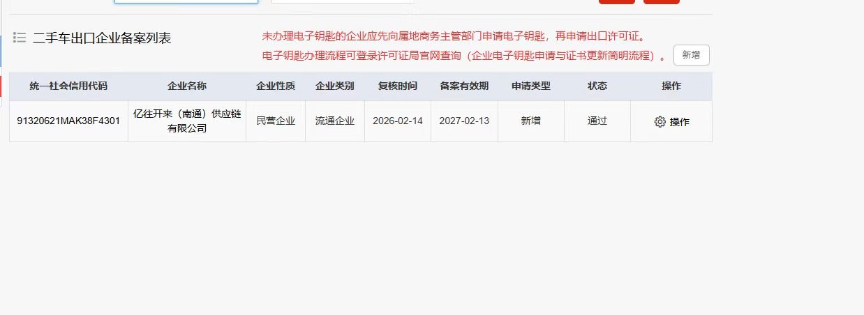 二手车出口企业备案列表 - 亿往开来（南通）供应链有限公司